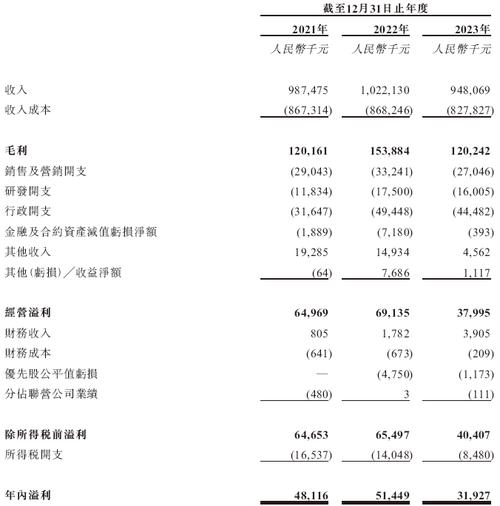 香港内部独家正版资料,设计策略快速解答_整版DKJ656.74