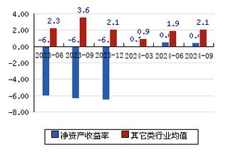 全国运输 第20页