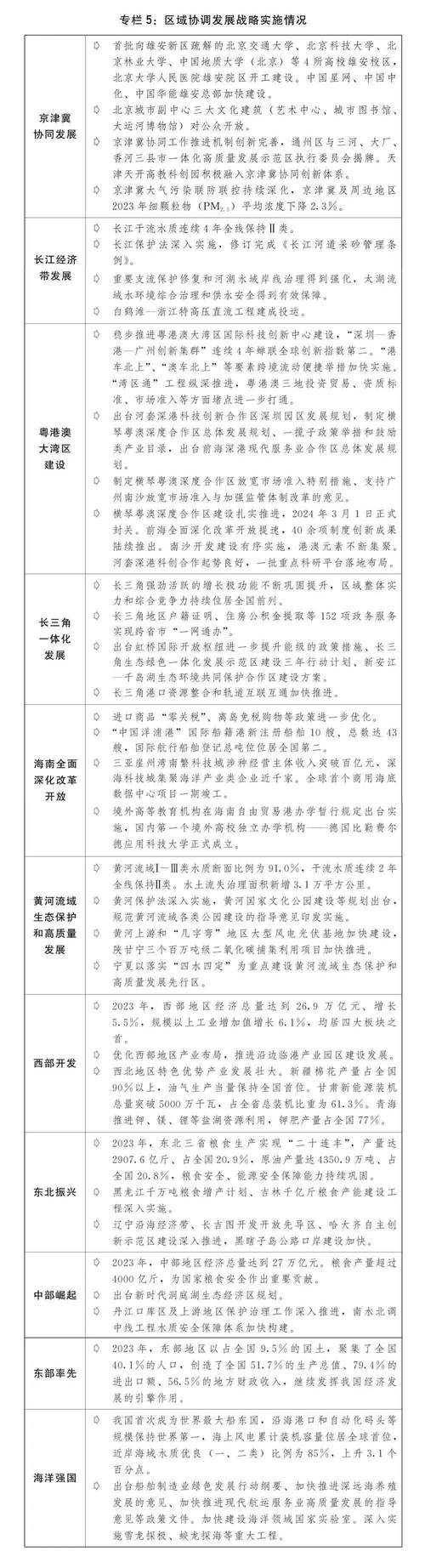 澳门今晚开奖结果和资料2023,绝对策略计划研究_社交版40.12.0