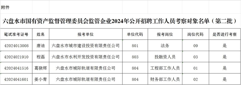 仓储服务 第18页