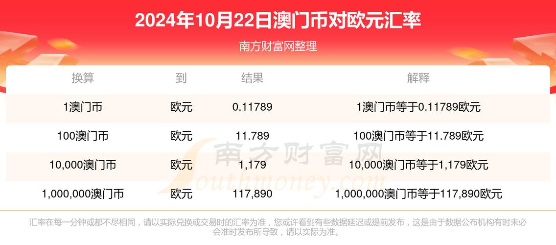 2024年新澳门开码结果25期,设计策略快速解答_VR型43.237