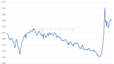 二四六香港免费开奖记录,真实经典策略设计_VR型43.237