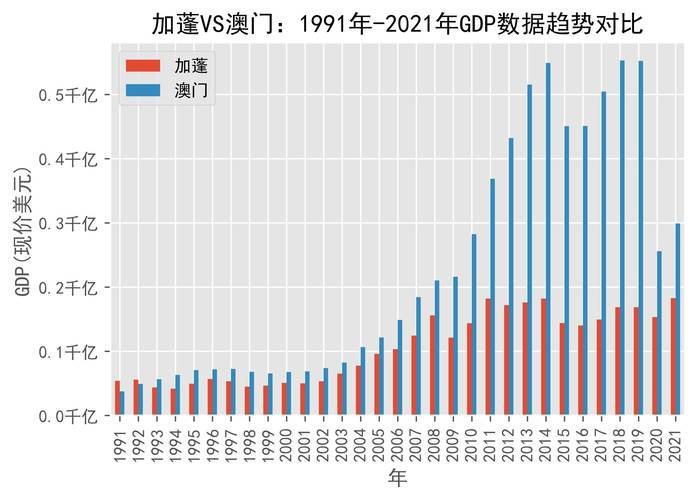 2022澳门六免费资料大全澳门,设计策略快速解答_整版DKJ656.74