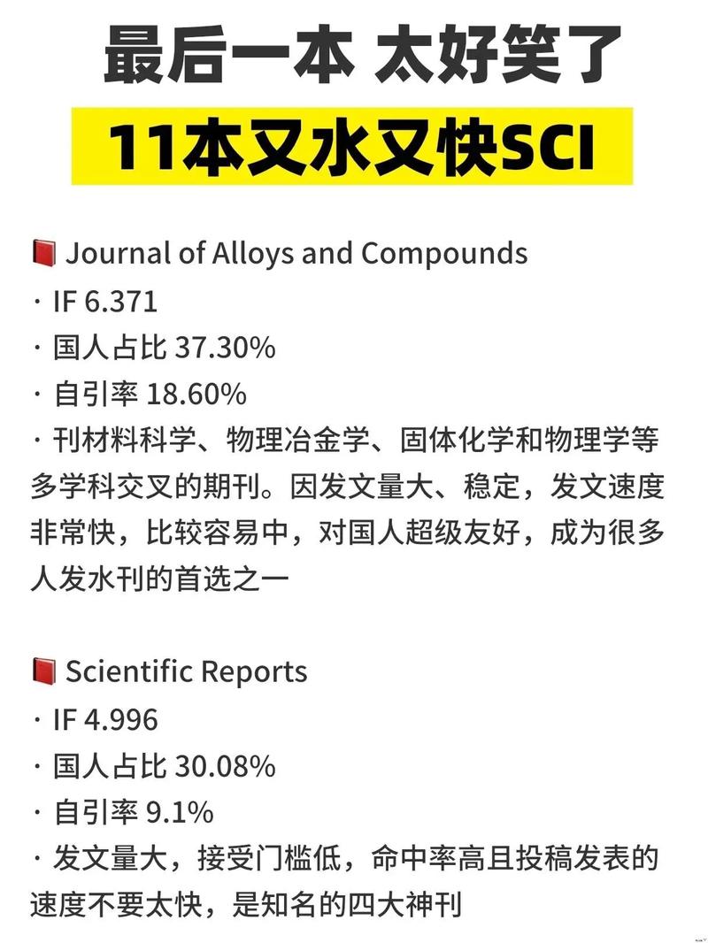 sci体育类期刊,设计策略快速解答_整版DKJ656.74