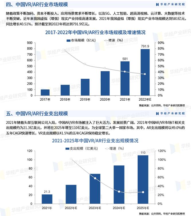 2023年澳门精准资料免费功能,设计策略快速解答_VR型43.237