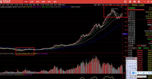 澳门6合开奖网走势图,设计策略快速解答_整版DKJ656.74