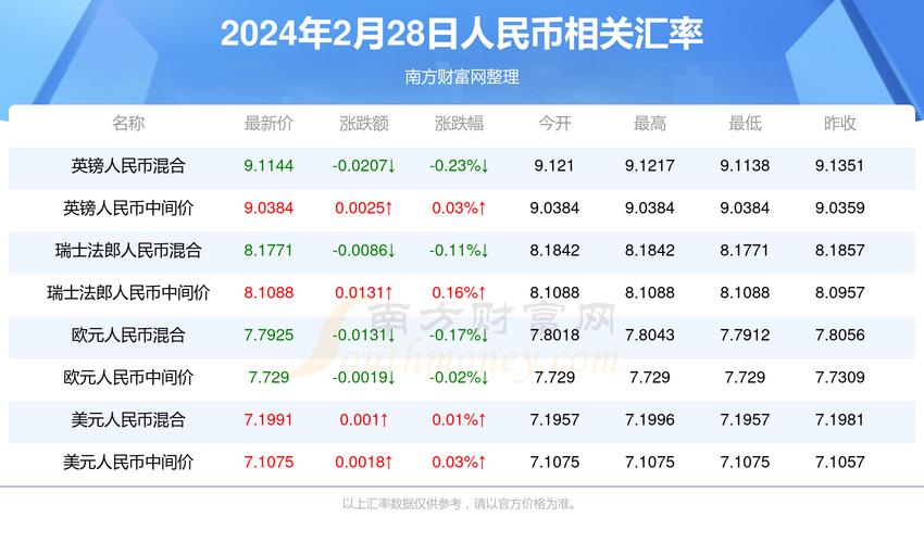 2024年澳门马开奖结果,绝对策略计划研究_社交版40.12.0