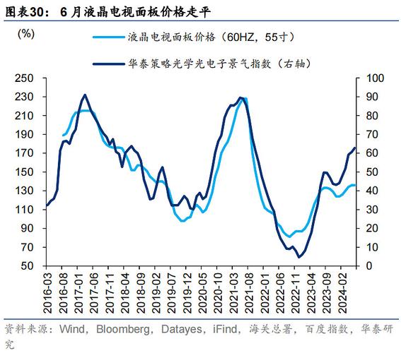 运输运输运输,真实经典策略设计_VR型43.237