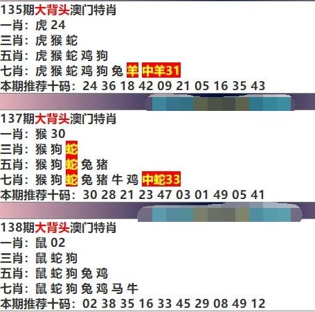 澳门六合天天开奖,设计策略快速解答_VR型43.237