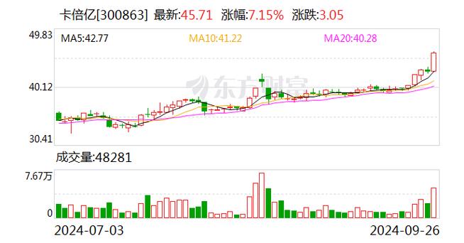 香港澳门资料大全正版资料,绝对策略计划研究_社交版40.12.0