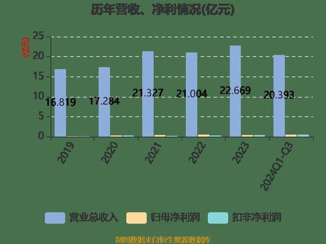 2024新澳门大全49,绝对策略计划研究_社交版40.12.0