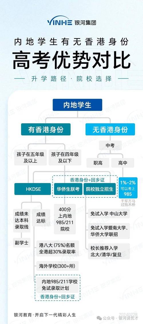 2024年香港优才最新公布公告,绝对策略计划研究_社交版40.12.0