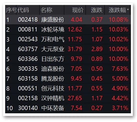 澳门精准资料大全免费网站,绝对策略计划研究_社交版40.12.0