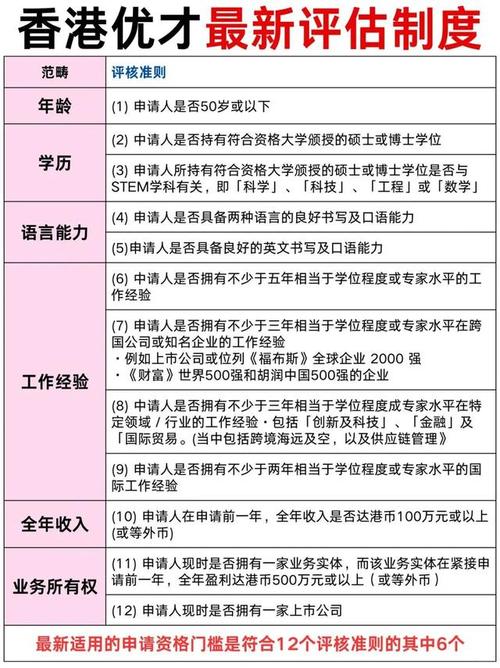 香港历史开奖结果2024+,绝对策略计划研究_社交版40.12.0