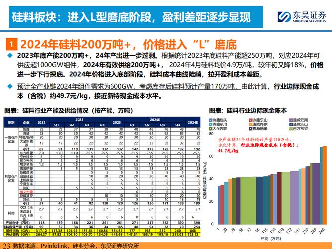 查看二四六香港开码结果,绝对策略计划研究_社交版40.12.0