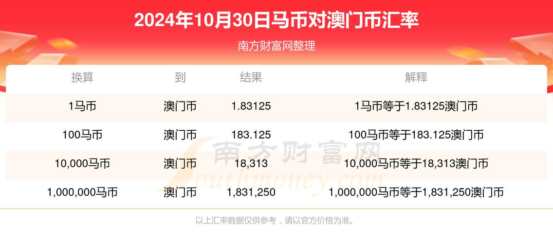 澳门马开奖查询结果今天开什么