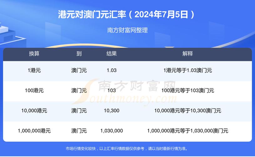 2024年澳门免费大全资料,设计策略快速解答_整版DKJ656.74