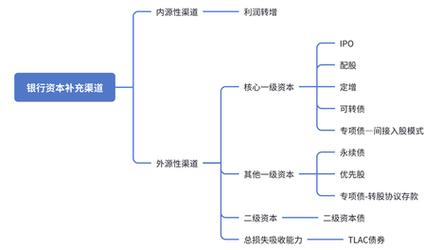 仓储服务 第6页