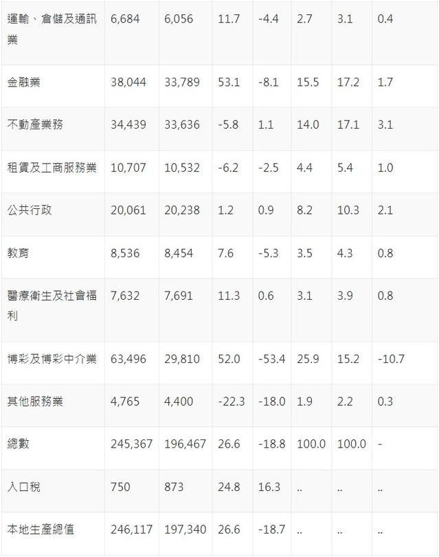 2021年澳门免费正版资料,设计策略快速解答_整版DKJ656.74