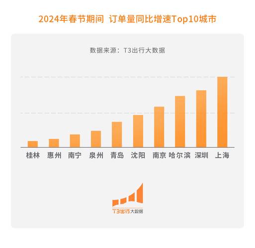 澳门王中王100期期中一期,设计策略快速解答_整版DKJ656.74