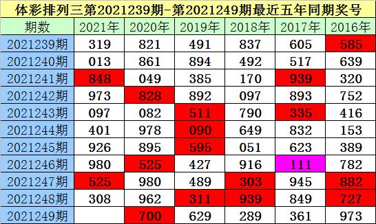 正版通天报图图片,设计策略快速解答_整版DKJ656.74