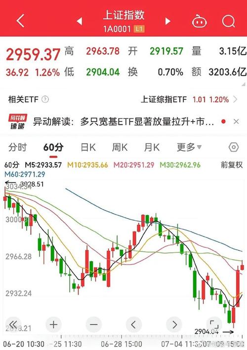 新澳门开奖记录2024年今晚开奖结果,绝对策略计划研究_社交版40.12.0