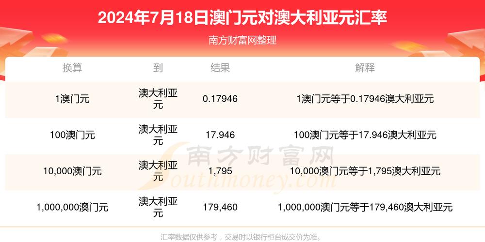 2024年六澳门历史开奖记录