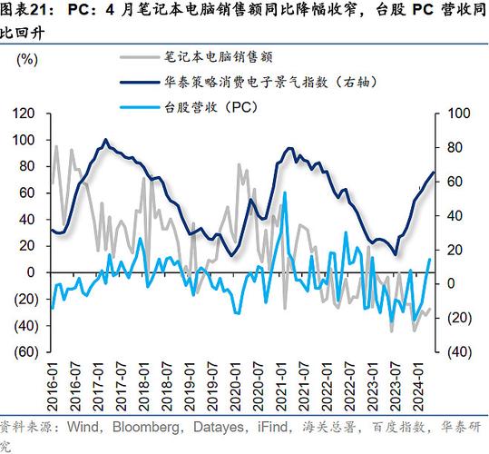 四肖期期准免费资料大全,真实经典策略设计_VR型43.237