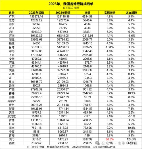 澳门马今期开奖结果2023年