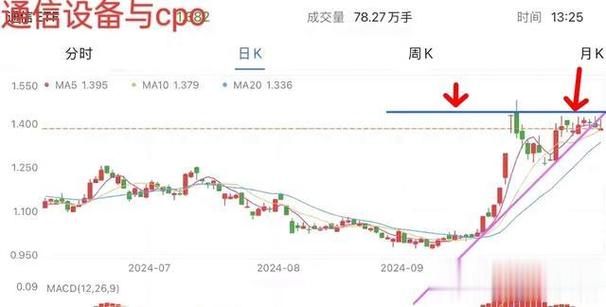 新澳彩开奖记录2023年最新结果