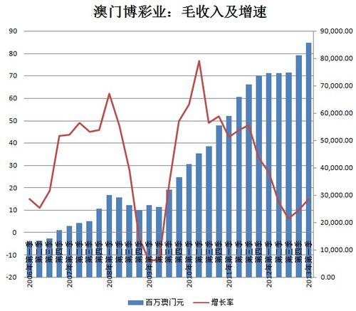 新澳门走势图最新资料,设计策略快速解答_整版DKJ656.74