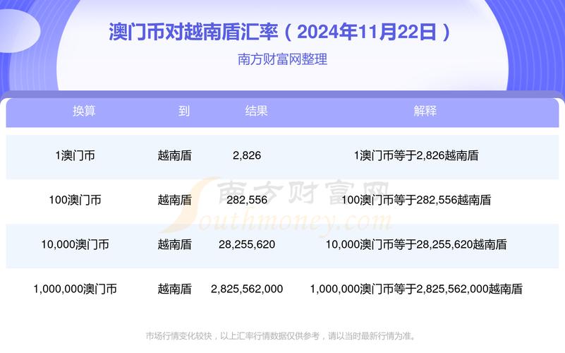 2024年澳门特马资料图59期,设计策略快速解答_VR型43.237