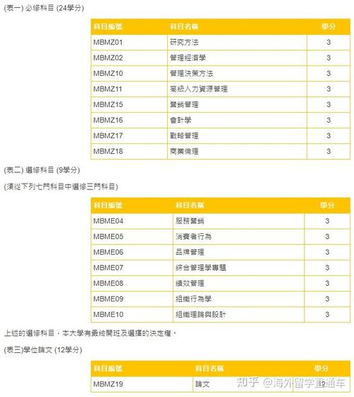 2024年澳门资料精准