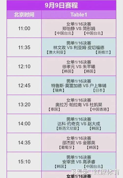 2024年11月29日 第6页