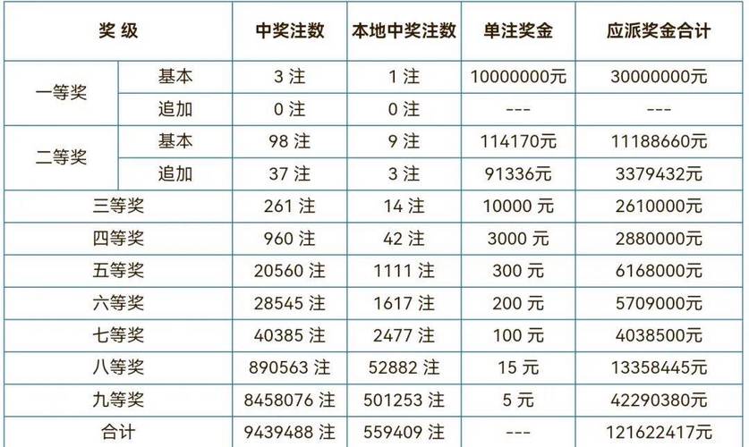 新澳门开奖结果2024开奖记录今晚,设计策略快速解答_整版DKJ656.74