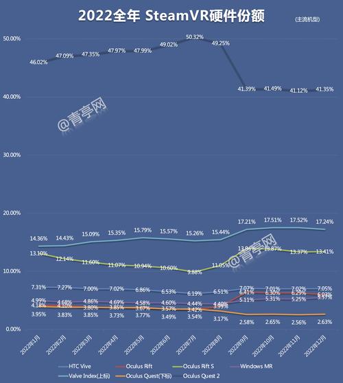 新澳门资料大全+正版资料2022年合,设计策略快速解答_VR型43.237