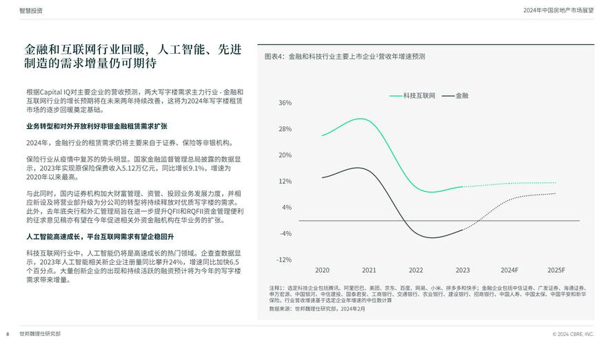 4949澳门最准一肖一码