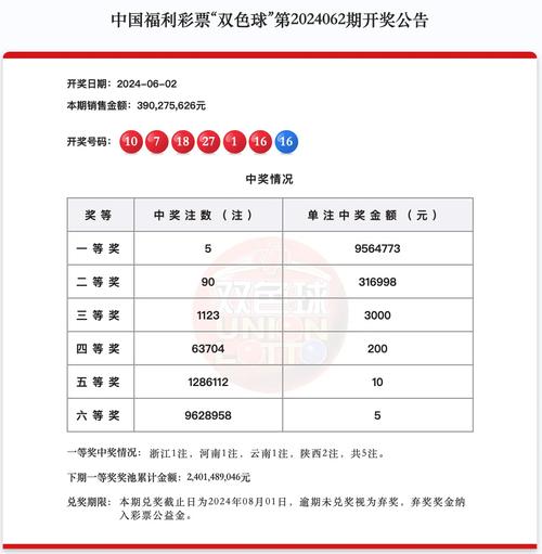 新澳门开奖结果2024开奖记录