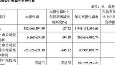 澳彩精准资料免费长期公开