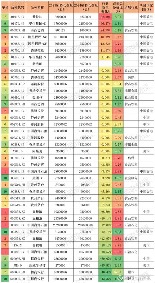 新澳门跑狗图2024年自动更新