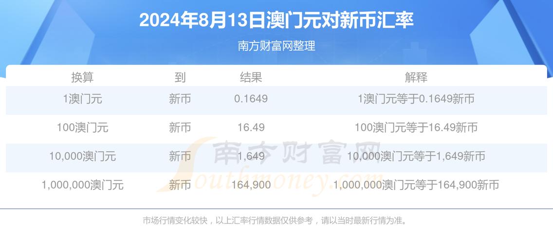 澳门大全正版资料2024年免费