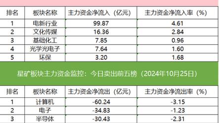 澳门天天彩开奖公告网