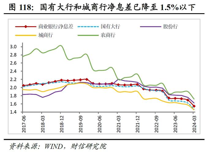 2024年新澳门精准免费大全