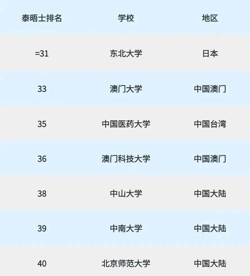 2024澳门精准正版资料63期