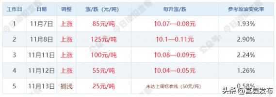 澳门49开奖结果2021年