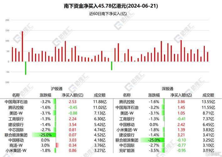 新澳门开奖结果开奖记录表