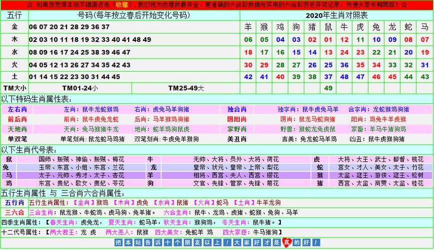 香港今期开奖结果一开奖记录