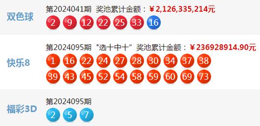 澳门六开奖结果2024开奖记录查