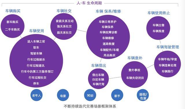 新澳今天最新资料