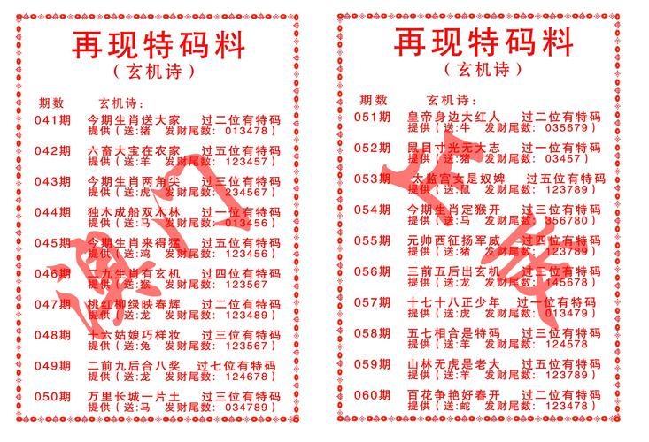 今期新澳门开奖结果记录表查询